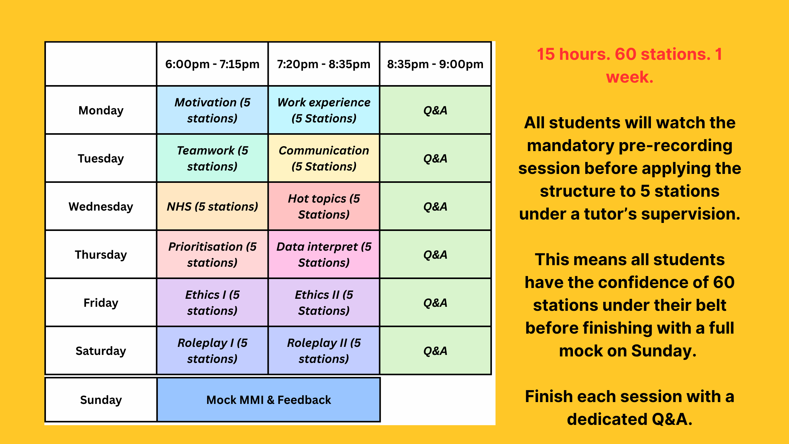15 hours of live expert teaching